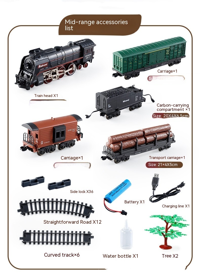 Model Train Sets - Image 2